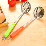 Utensilios de Cocina Cheap Online | Utensilios de Cocina for 2016