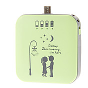 ip-2000 2000mah banque d'alimentation portable pour Samsung appareils mobiles android vert