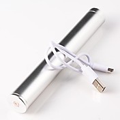 chargeur batterie 6000mah d'alimentation de secours en forme de cylindre externe pour le téléphone iphone / cellule