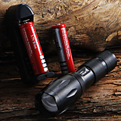 [XmasSale]Lampe de Poche LED UltraFire E17 