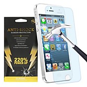 220% Power Up Anti-shock Screen Protection for iPhone 5/5C/5S