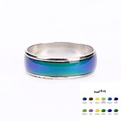 Circle Mood Ring