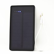 TOCHIC T-1 5V 20000mAh Global Thin Solar External Battery Black for iPhone 6/6 Plus and other Mobile Devices