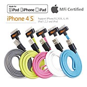 MFi Certified Original 30Pin Data Sync and Charger USB Cable for iphone 4/4S and iPad 3/2/1(100cm)