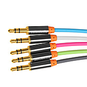 3.5mm Stereo Audio Cable for iphone 6/6plus/5s/5c/5/4s/4/iPad air/mini/4/3/2/1/iPod Car AUX connection Cable 100cm