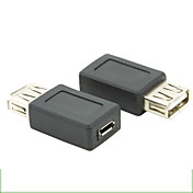 USB 2.0 Female to Micro USB 2.0 Female Adapter