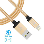 LP MFi Certified Lightning 8 Pin Data Sync and Charger USB Cable for iphone 6/6plus/5s/5c/5/ipad(Assorted Color)