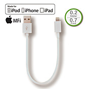 MFi Lightning to USB Charger SYNC Short Cable for iphone5 6,iPad Air,iPad mini, Special for Power Bank, Desktop PC, 20CM