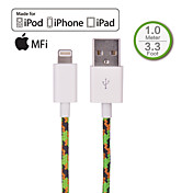 HXINH Nylon braided MFi Lightning to USB 2.0 Charger & SYNC Cable, for iphone5 6,iPad Air,iPad mini, Nano 7, Touch 5 ,1M