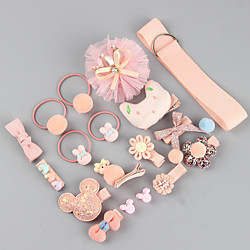 Deal Detail