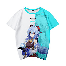 Deal Detail