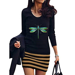 Deal Detail