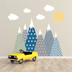 Deal Detail