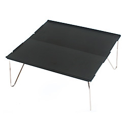 Deal Detail