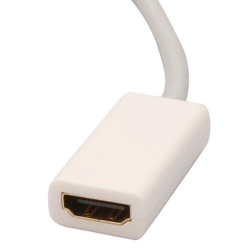 v1.3 мини DVI для HDMI адаптер для Apple