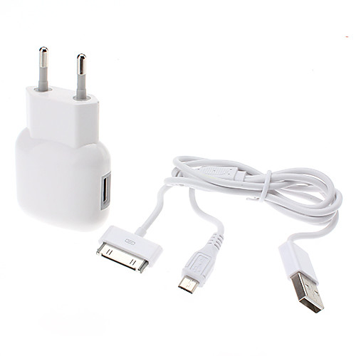 USB зарядное устройство DC / DC питания с двумя USB порт для iPad, iPhone 4, Samsung, Nokia и многое другое