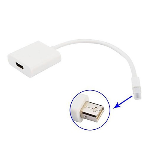 Mini DisplayPort к HDMI Кабель-адаптер для MacBook (15 см)