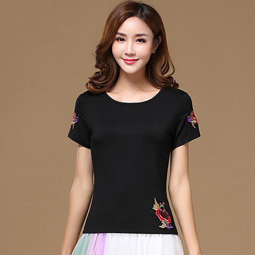 Latin Dance Tops Women's Training / Performance Modal Bow(s) / Embroidery / Ruche Short Sleeve Top
Latin Dance Tops Women's Training / Performance Modal Bow(s) / Embroidery / Ruche Short Sleeve Top