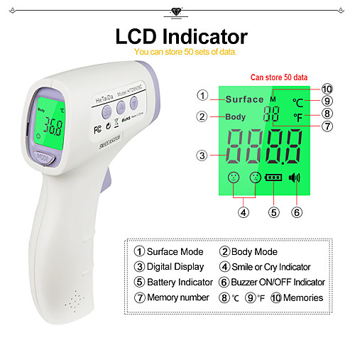 htd-8808c durable / professional handheld thermograph home life, for baby adult, measuring temperature and humidity
htd-8808c durable / professional handheld thermograph home life, for baby adult, measuring temperature and humidity
