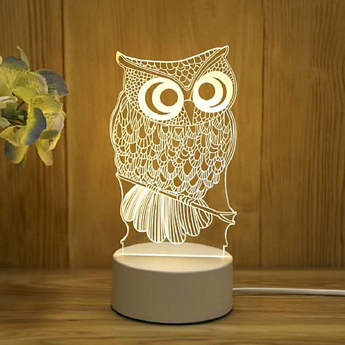 1pc Night Light / Decoration Light / Nursery Night Light Warm White USB Cartoon / New Design / Lovely <=36 V
1pc Night Light / Decoration Light / Nursery Night Light Warm White USB Cartoon / New Design / Lovely <=36 V