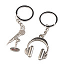 keychain casque mign...