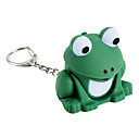 grenouille conduit t...