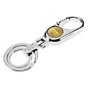 Acierage Keychain av...