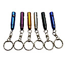 porte-cles en forme ... porte-cles en forme ...