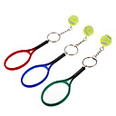 Style de Jeu Tennis ...
