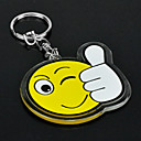 Mignon Keychain en m...