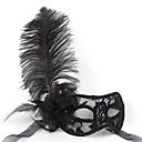 Dentelle Masquerade ...