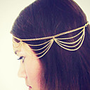 Tassel Chain multi-c...