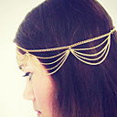 Tassel Chain multi-c...