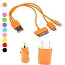 Colorful chargeur de...