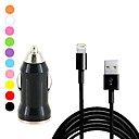 Colorful chargeur de...