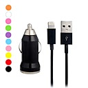 Colorful chargeur de...