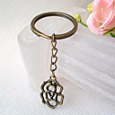 Vintage Bronze evide...