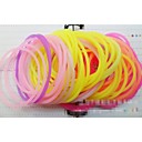 Bandes fluorescente ... Bandes fluorescente ...