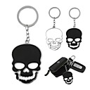 Personality Punk Sku...