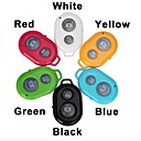Bluetooth Remote Con...