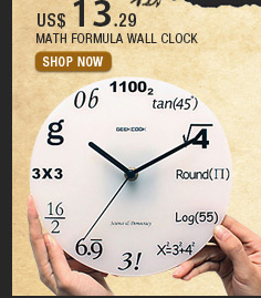Math Formula Wall Clock