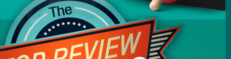 The Top Reviewed Collection