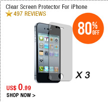 Clear Screen Protector For iPhone