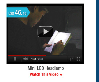 Mini LED Headlamp