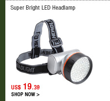 Super Bright LED Headlamp