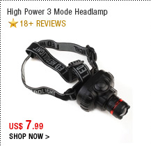 High Power 3 Mode Headlamp